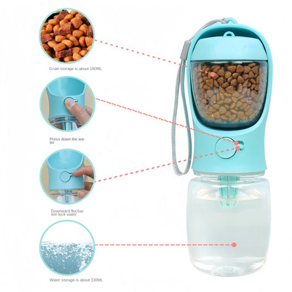 FetchFlow™ — Portable Pet Water Bottle with Food Compartment